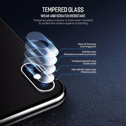 Rock ® iPhone XS Camera Lens Glass Protector