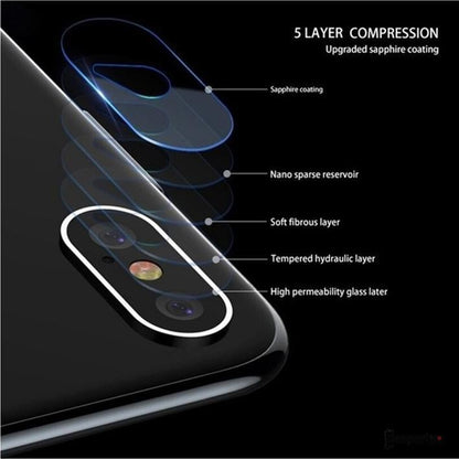 TOTU ® iPhone X Camera Lens Glass Protector and Ring